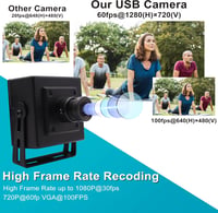 ELP 1080P Full HD Webkamera USB 2.0 100fps OTG Android Windows Linux Mac 3