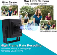 ELP 1080P Full HD Webkamera USB 2.0 100fps OTG Android Windows Linux Mac kompatibilis 3