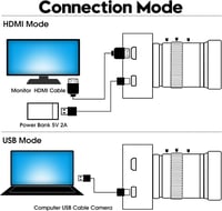 ELP 4K HDMI USB Konferencia Kamera 10x Optikai Zoom 2160P Videó 8