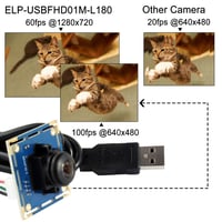 ELP USB riblje oko kamera - 1080P širokokutna web kamera od 180 stupnjeva, velike brzine 2