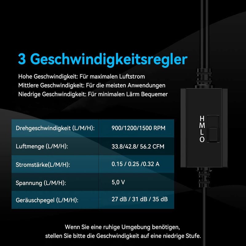 ELUTENG 120mm USB Ventilátor Dupla Ventilátorral, 3 Fokozat, PS4/Laptop/TV Box Kompatibilis