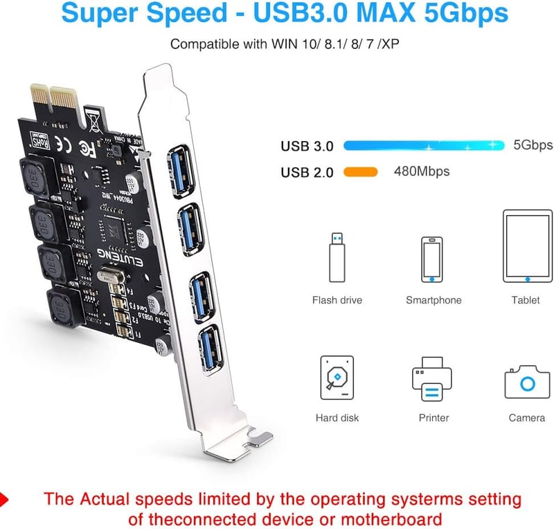 ELUTENG 4 portos PCIe USB 3.0 bővítőkártya 5Gbps asztali PC-hez