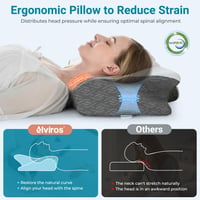 Ergonomický vankúš pod krk z pamäťovej peny Elviros pre spánok na boku, s chladivým odnímateľným poťahom, ideálna opora krku aj pri spánku na chrbte a na bruchu 2