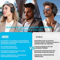 elzle Bluetooth slúchadlá cez uši s 82-hodinovou výdržou batérie, bezdrôtové slúchadlá Bluetooth 5.3 4