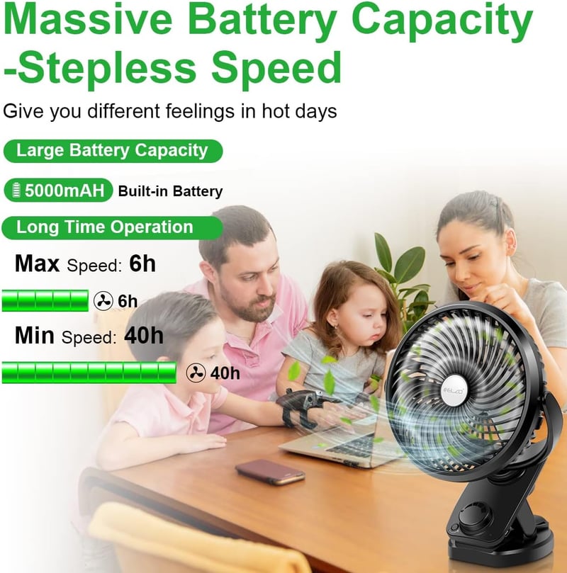 ELZO Mini Klip Ventilátor 5000mAh USB Asztali Hordozható Töltöttöl Csendesen Működő