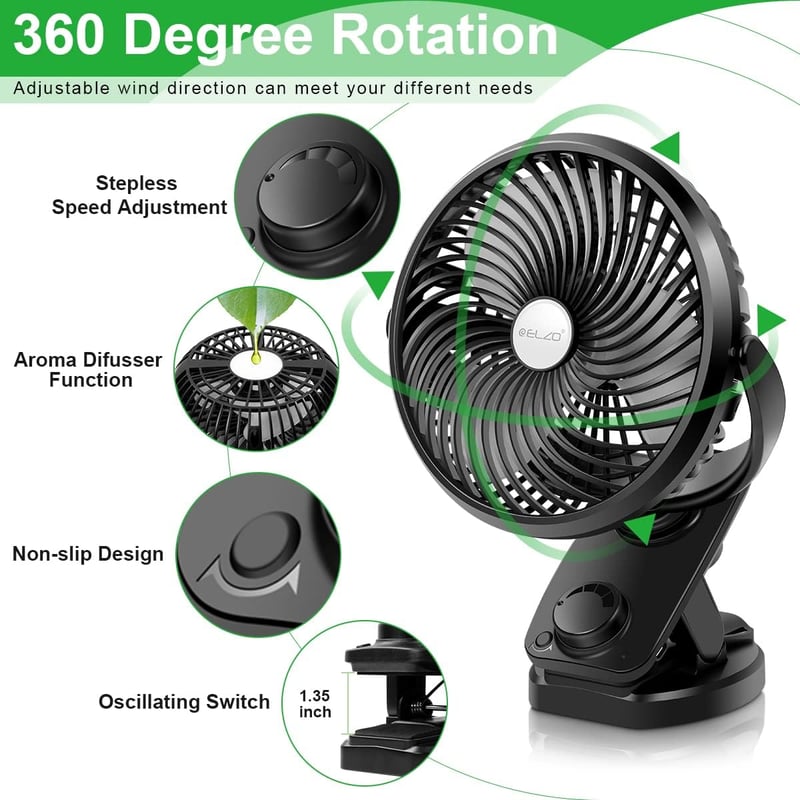 ELZO Mini Klip Ventilátor 5000mAh USB Asztali Hordozható Töltöttöl Csendesen Működő