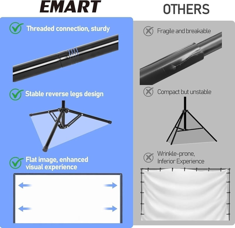 EMART 100 colos hordozható kivetítővászon állvánnyal 16:9 4K vetítővászon, hordtáskával otthoni mozi, színház, buli