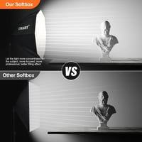 EMART 65 cm LED Softbox Szett Fotóstúdióhoz - 135W Állítható Fényerejű Lámpakészlet 3000-6500K - Fotózáshoz, Videózáshoz, Portréfotózáshoz,  2