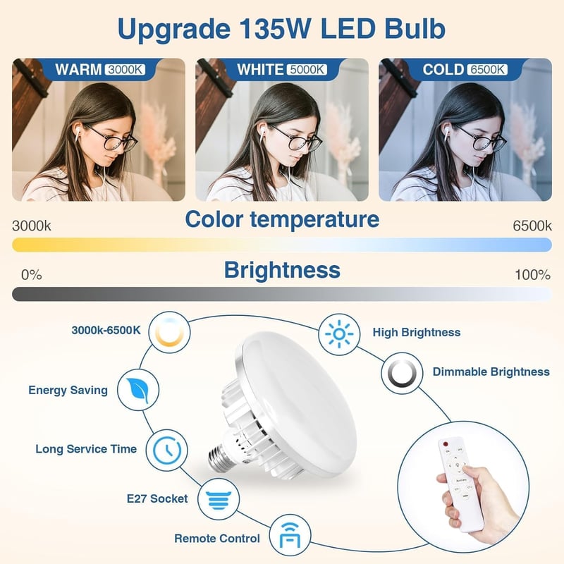 EMART 65 cm LED Softbox Szett Fotóstúdióhoz - 135W Állítható Fényerejű Lámpakészlet 3000-6500K - Fotózáshoz, Videózáshoz, Portréfotózáshoz, 