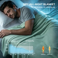 EMME Arc-Chill 3.0 Chladiaca prikrývka 152x203 cm, 5x lepšia priedušnosť, Q-Max > 0,45, okamžité a trvalé chladenie, letná prikrývka proti nočnému poteniu, kockovaný vzor 5