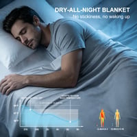 Chladiaca deka EMME Arc-Chill Q-Max>0,45, 152x203 cm, obojstranná letná deka 2 v 1, priedušný prehoz na posteľ, akvarelová sivá 5