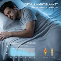 Chladiaca prikrývka EMME 5X Ventilation Arc-Chill 3.0 Grid, vzdušná letná prikrývka, Q-Max > 0,45, 152x203 cm, okamžité a trvalé chladenie, károvaná svetlosivá 4