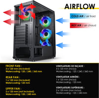 Empire Gaming Ruby Gamer PC Ház, ARGB ATX/MATX/ITX, Mesh Panel, Akril Oldallap, 4db 120mm RGB Ventilátor, MB Sync, Fekete 4