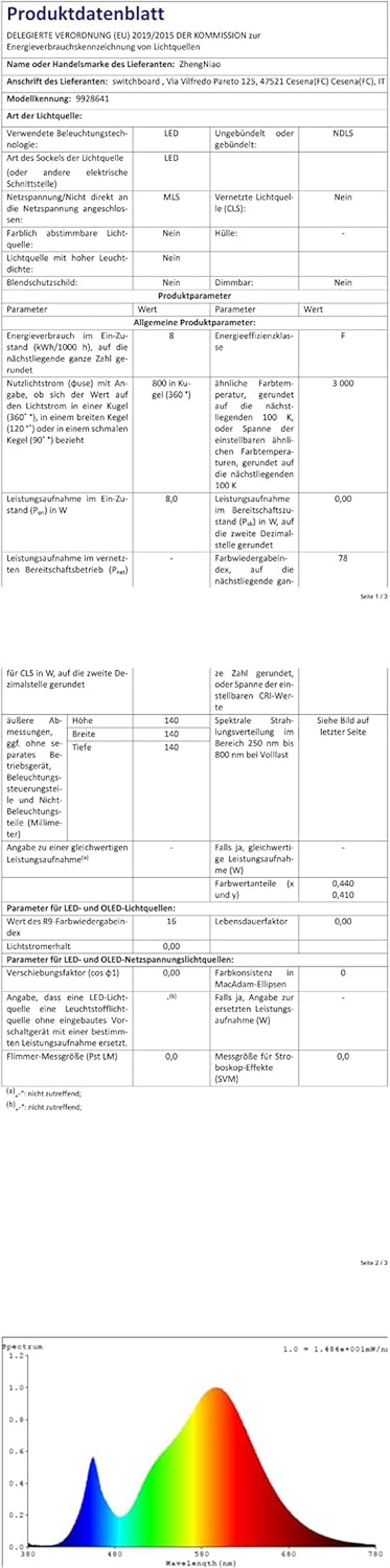 ENCOFT LED Fali Lámpa 8W IP65 Vízálló Beltéri-Kültéri Világítás - 3000K Meleg Fehér Alumínium Fényforrás Fürdőszobába, Nappaliba, Kertbe