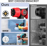 ENEACRO HVLP festékszóró rendszer 700W, 1200 ml tartállyal, 5 sárgaréz fúvókával (1-3 mm) 4