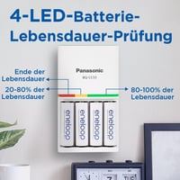 Nabíjačka batérií eneloop SmartPlus AA/AAA Ni-MH + 4× AA 2000 mAh batéria, rýchlonabíjanie 1,5 hodiny, LED indikácia, 10 bezpečnostných funkcií 3