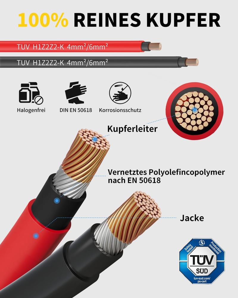 enernova Napelem Y Elosztó 4-6mm² IP68 Vízálló Napelemes Kábel 30A 1500V