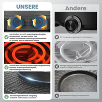 ENFRIFAM 2 az 1-ben Elektromos Hot Pot és Grill 2200W - Koreai BBQ, Fondue, Raclette Tapadásmentes Bevonattal, Külön Hőmérséklet Szabályozás 6