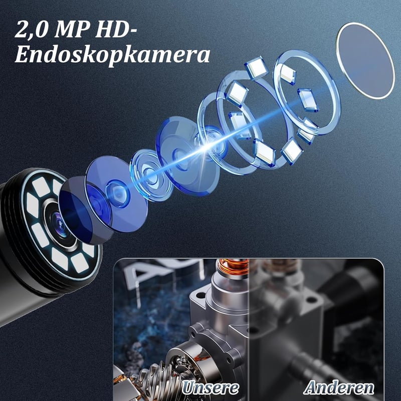Ennovor 1920 HD Endoszkóp Kamera 8 LED Fénnyel, IP67 Vízálló Inspekciós Kamera Android iOS-hez - Single-lens 5m