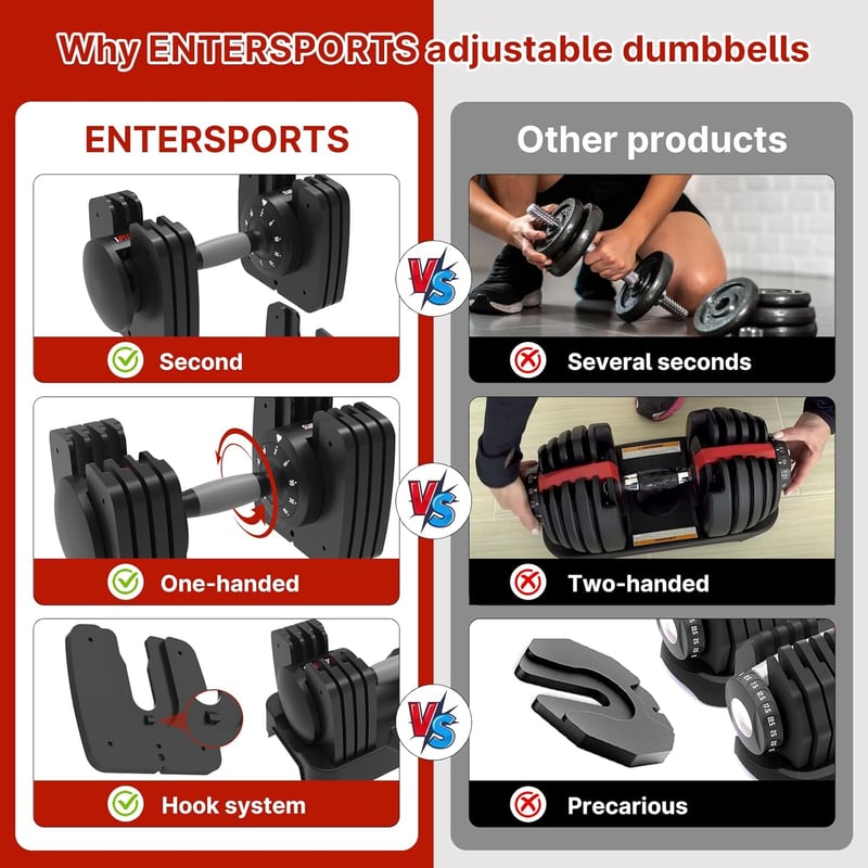 EnterSports állítható súlyzó 18 kg, 5 fokozat, csúszásmentes markolat