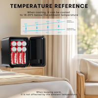 Enventor 10L Mini Hűtőszekrény Fűtéssel, Autós Hordozható Hűtő 12V/220V, Szobai Kozmetikai Hűtőgép 3