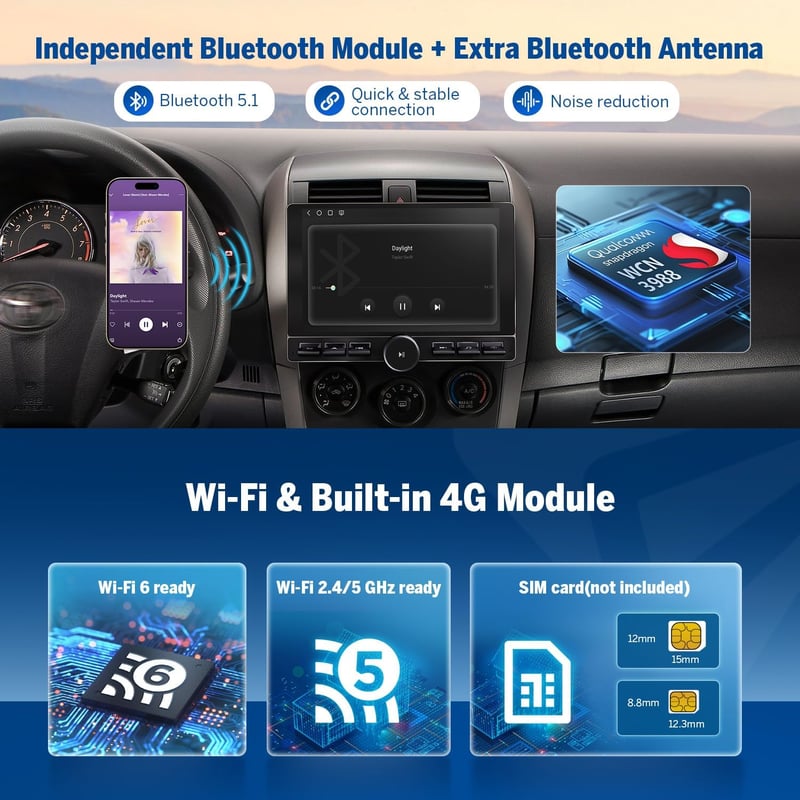 Eonon UX6K-PRO-MAX 10,1" Android 13 Autórádió 8+128GB 4G GPS Navigáció CarPlay Osztott Képernyő Bluetooth WiFi DSP Tolatókamerával Volkswagen