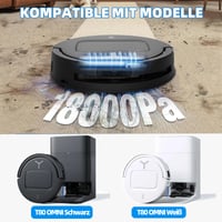 Sada príslušenstva EOVWAEO 21 ks pre robotický vysávač ECOVACS DEEBOT T80 Omni – 2 hlavné kefy, 2 mopovacie kotúče, 6 vreciek na prach, 6 bočných kief, 4 filtre, 1 čistiaca kefka 2