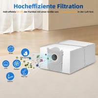 Vrecko do vysávača EOVWAEO pre robotický vysávač ECOVACS DEEBOT X8 PRO OMNI, X9 PRO OMNI, X11, X12, T30C, T50, T80, T90 OMNI, 4 l, s aktívnym uhlím, 10 ks 5