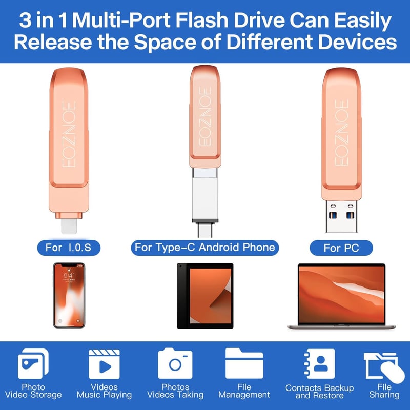 EOZNOE 32GB 3-in-1 USB Pendrive Telefonhoz - Alkalmazás Nélküli Fotó és Videó Tárolás, USB 3.0 Flash Meghajtó iPhone/Android/Tablet/PC Eszkö