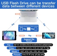 EOZNOE 32GB 3-in-1 USB Pendrive Telefonhoz - Alkalmazás Nélküli Fotó és Videó Tárolás, USB 3.0 Flash Meghajtó iPhone/Android/Tablet/PC Eszkö 4