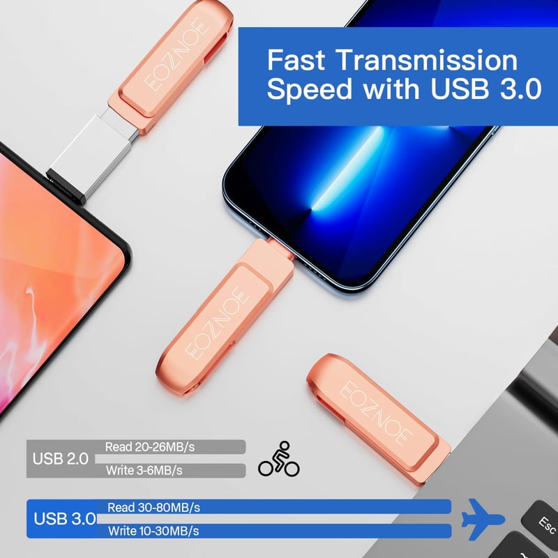 EOZNOE 32GB 3-in-1 USB Pendrive Telefonhoz - Alkalmazás Nélküli Fotó és Videó Tárolás, USB 3.0 Flash Meghajtó iPhone/Android/Tablet/PC Eszkö