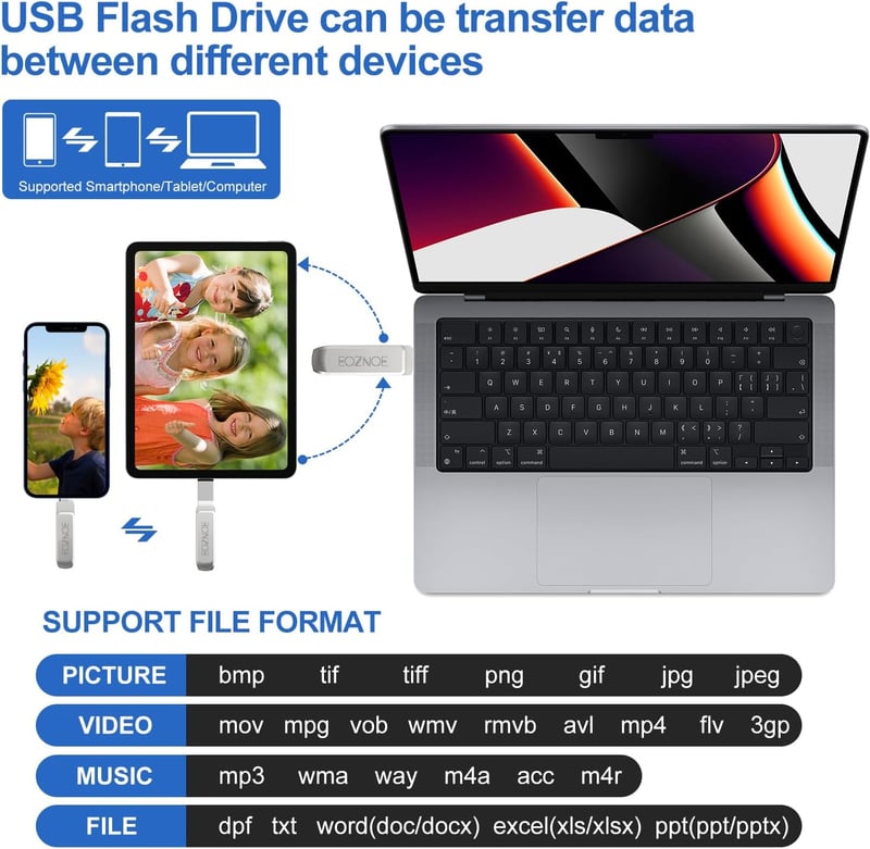 EOZNOE 32GB USB Pendrive Telefonhoz - 3in1 Adattároló Fotókhoz és Videókhoz, Alkalmazás Nélkül, Android/iOS/PC Kompatibilis, USB 3.0
