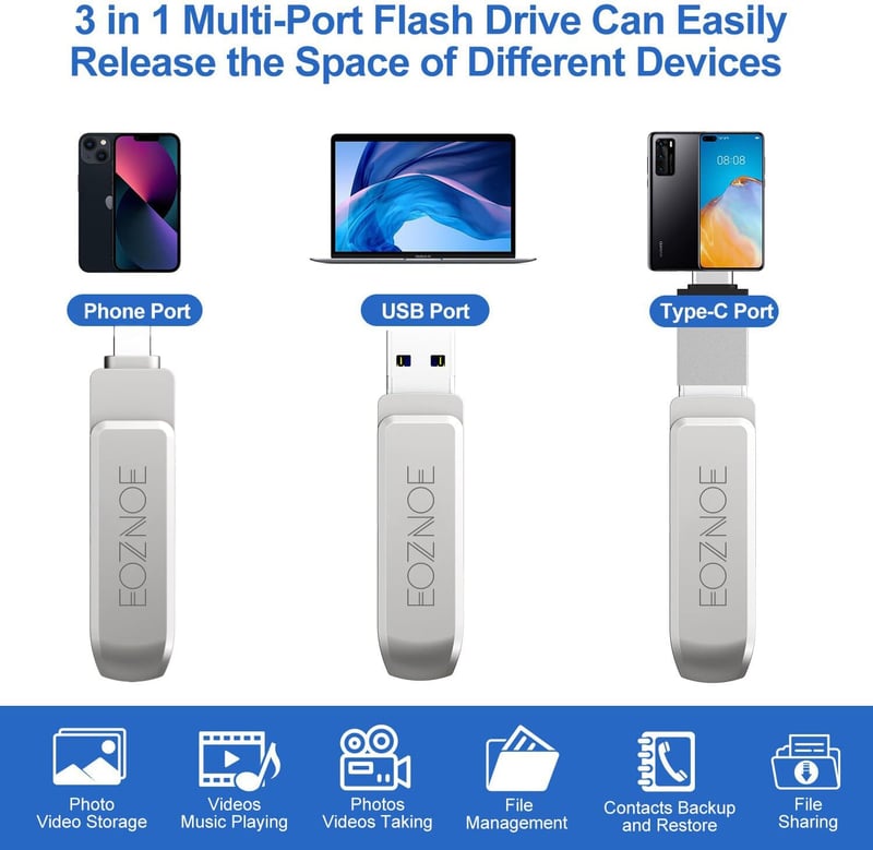 EOZNOE 32GB USB Pendrive Telefonhoz - 3in1 Adattároló Fotókhoz és Videókhoz, Alkalmazás Nélkül, Android/iOS/PC Kompatibilis, USB 3.0