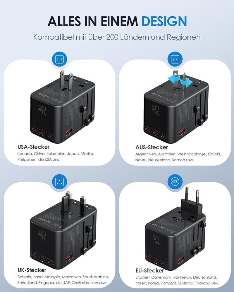 EPICKA GaN 75W Univerzális Utazó Adapter - 3 USB-C, 2 USB-A Gyorstöltő, 200+ Országhoz Kompatibilis Nemzetközi Konnektor Átalakító TA-105 Ma
