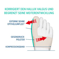 Epitact Hallux Valgus Korrekciós Ortézis L méret - Bunion Támogatás 6