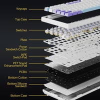 EPOMAKER Ajazz AK820 Pro Mechanikus Billentyűzet RGB, Bluetooth, Vezeték Nélküli 5