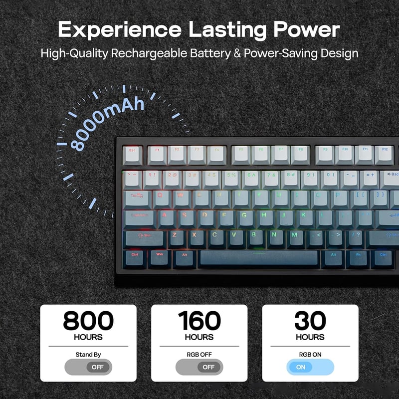 EPOMAKER G84 HE Wireless Gaming Billentyűzet 8K Polling Hall Effect Kapcsolóval