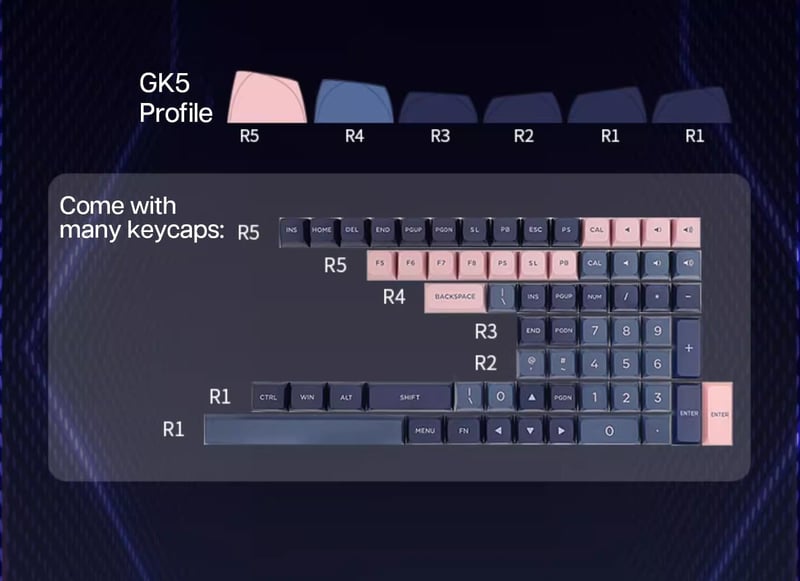EPOMAKER SKYLOONG GK75 Lite Mechanikus Billentyűzet Forgatógombbal, Hot-Swap, Programozható