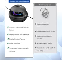 EPROICKS Elektronikus Ugrókötél Bluetooth LED Kijelzővel és Távirányítóval 2