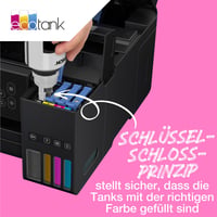 Originálne balenie atramentových fliaš Epson EcoTank 102 – čierna, azúrová, purpurová, žltá – 4-dielne multipack balenie, 337 ml, 25 500 strán 6