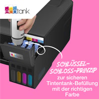 Originálne balenie atramentových náplní Epson EcoTank 104 – čierna, azúrová, purpurová, žltá – 4 ks, 65 ml 6