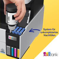 Multifunkčná atramentová tlačiareň Epson EcoTank ET-5170 – WiFi, Ethernet, A4, obojstranná tlač, fax, kopírovanie, skenovanie, ADF, 6,1 cm dotyková obrazovka 10