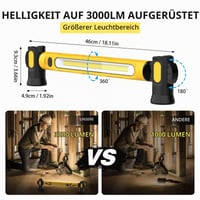 ERAY LED radno svjetlo snage 3000 lm, punjivi reflektor sa baterijom od 6000 mAh, prijenosna svjetiljka 2