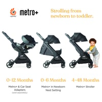 Ergobaby Metro+ Kompakt Könnyű Esernyős Babakocsi - Palaszürke 2
