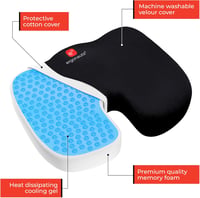 Ergonauts Ortopédikus Ülőpárna Géllel és Memory Habbal – Irodai Szék és Autó Üléshez 2