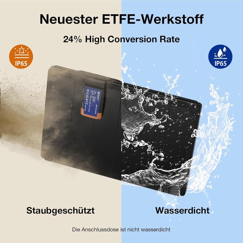 Ericsity 54W napelemes hordozható töltő USB-C gyorstöltéssel, összecsukható napelem panel okostelefonhoz és tablethez