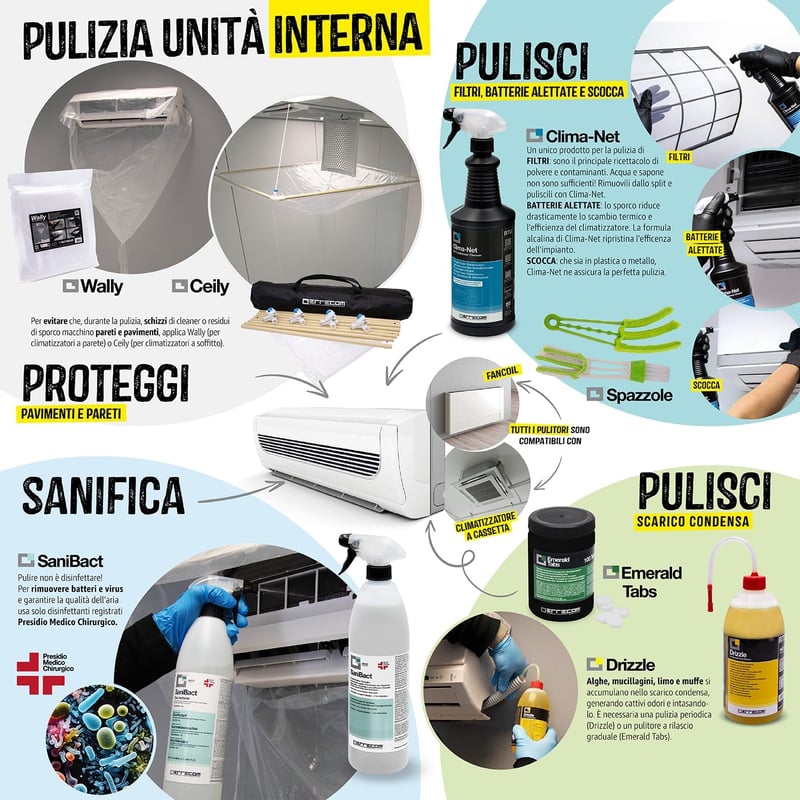 ERRECOM Klíma Tisztító Szett 2L Cleaner és Bio-Acid Beltéri Kültéri Egységhez