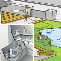 ESPA LEADER Presscontrol Kit L elektronikus nyomásszabályozó készlet 4