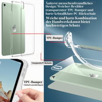 Husă EspZanthic pentru iPad Air de 11 inchi M3/M2 (2025/2024) și generațiile Air 5/4, cu suport pentru creion, capac spate transparent, suport, verde 3