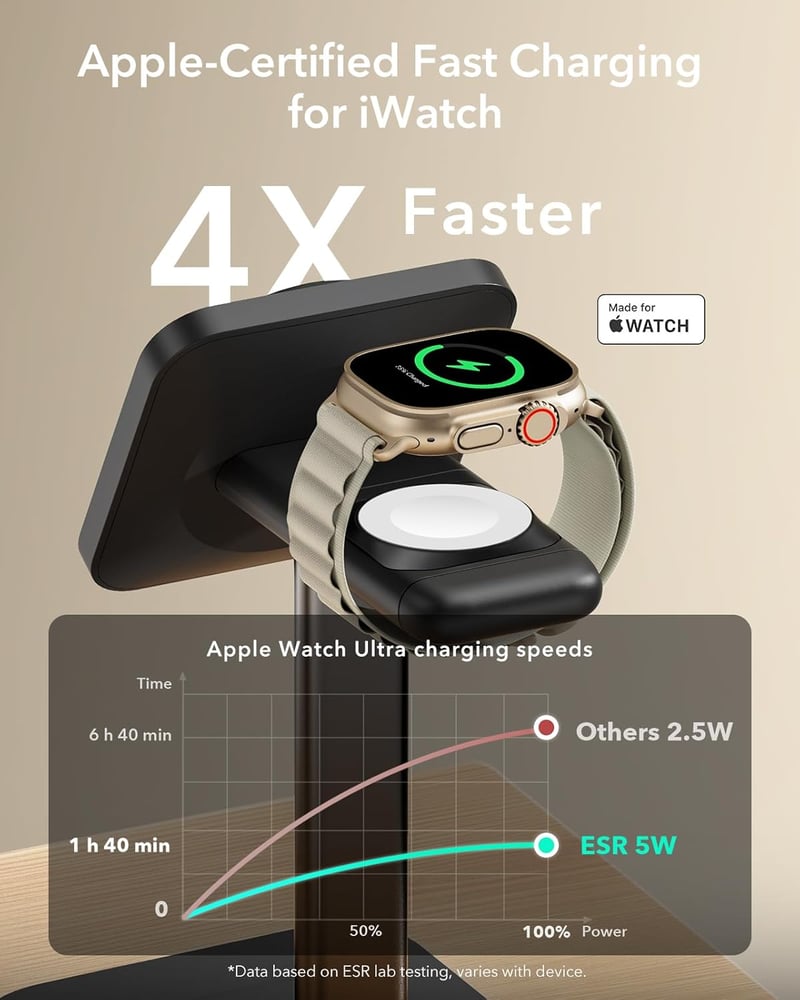 ESR 15W 3in1 MagSafe töltőállomás iPhone Apple Watch AirPods fekete
